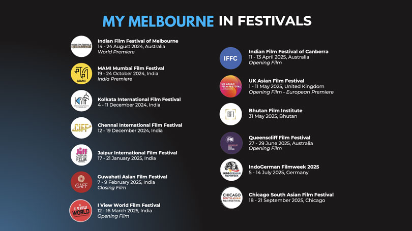 My Melbourne